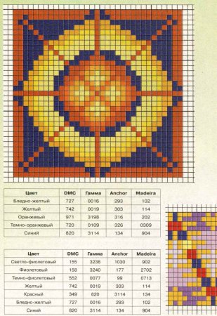 Кулон "Яркие краски Мексики"