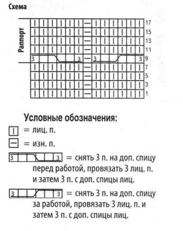 Бежевый пуловер с косами