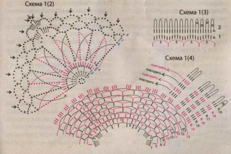 Пончо и шапочка