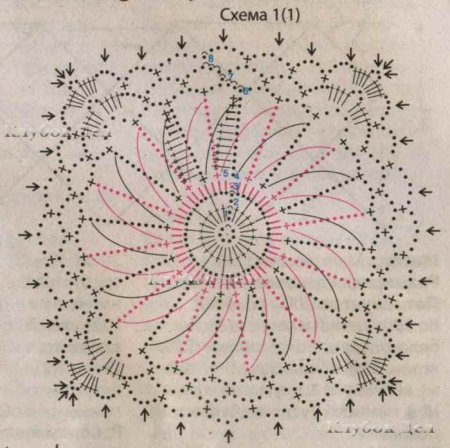 Пончо и шапочка