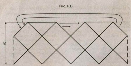 Пончо и шапочка