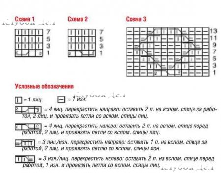 Шапочка с меховым помпоном и шарф  