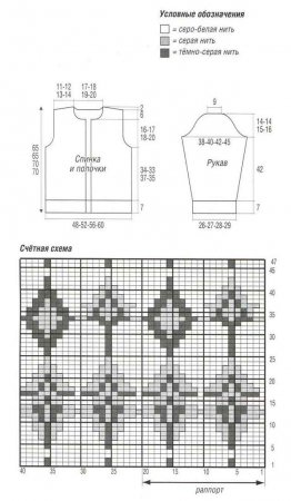 Жакет с жаккардовыми ромбами