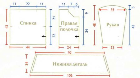 Светло-коричневый жакет