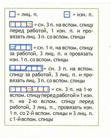 Светло-коричневый жакет