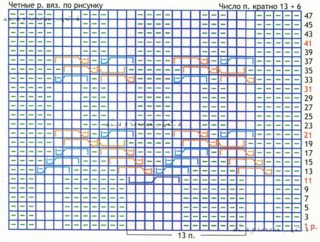 Светло-коричневый жакет
