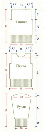 Желтый свитер