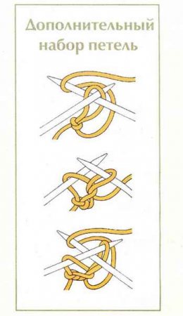 Джемпер темно-серого цвета