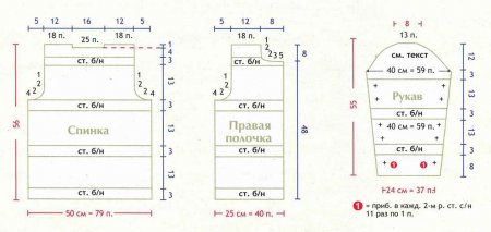 Жакет вишневого цвета
