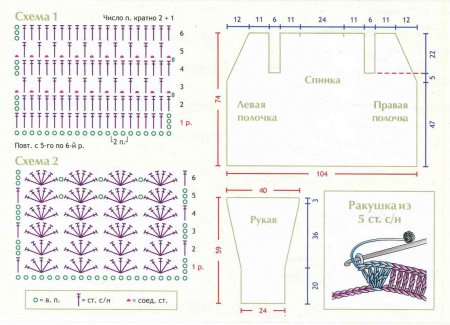 Кардиган зеленого цвета