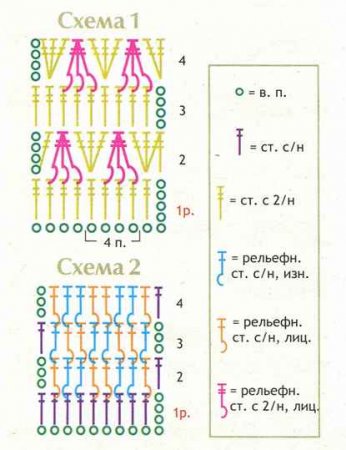 Свитер "Деликатное сочетание"