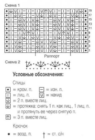 Малиновый жакет