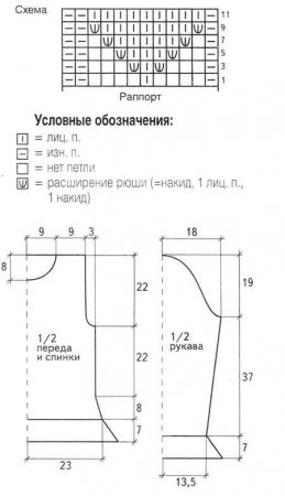 Меланжевый пуловер с рюшами