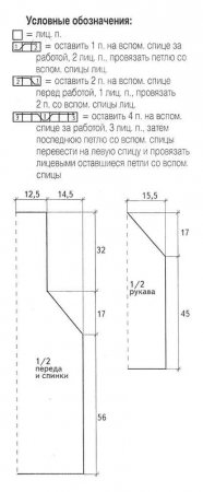 Бирюзовый пуловер реглан