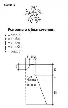 Ажурное платье с цветочками