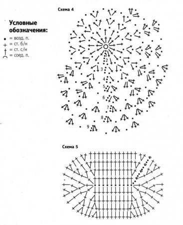 Розовый ажурный комплект с белой отделкой