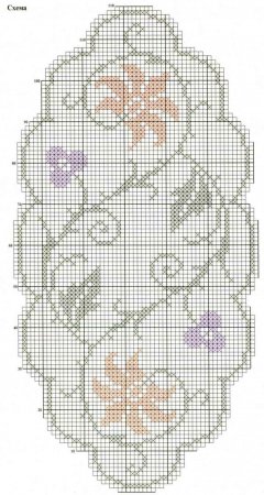 Салфетка с цветочками