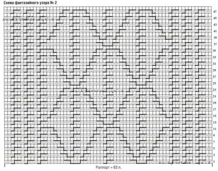Черное платье
