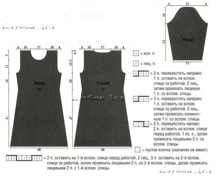 Черное платье