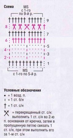 Антрацитовый плед