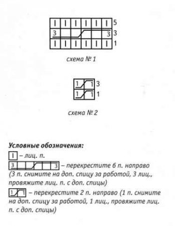 Голубой абажур с косами
