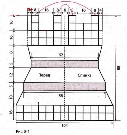 Белое платье крючком