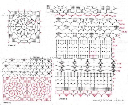 Белое платье крючком