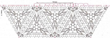 Платье с мотивами