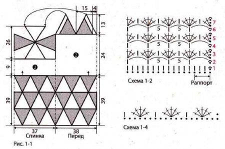 Платье с мотивами