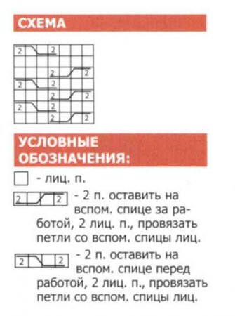 Розовая шапочка с плетеным узором