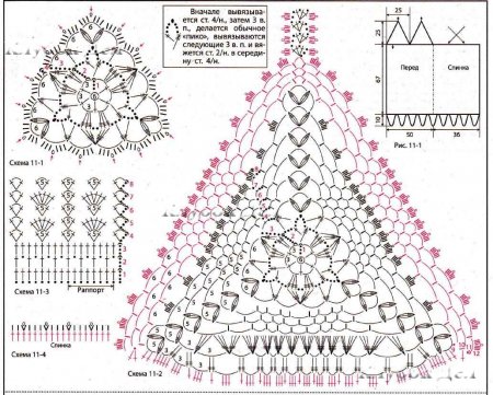 Вязаное крючком синее платье