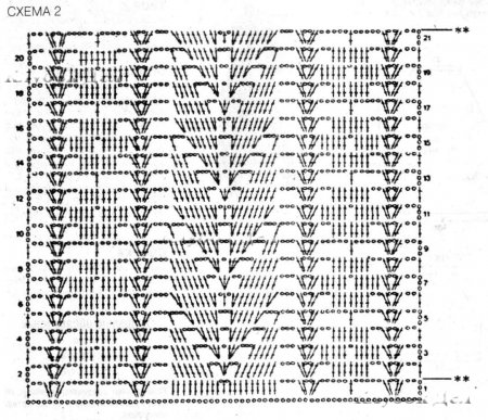 Пальто коричневого цвета
