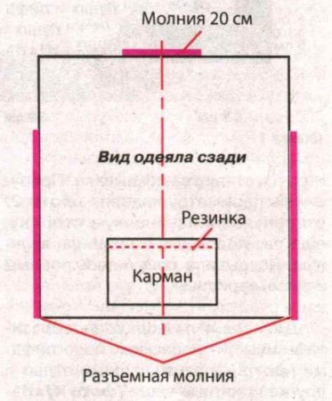 Шитье "Конверт для малыша"