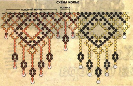 Колье из бисера