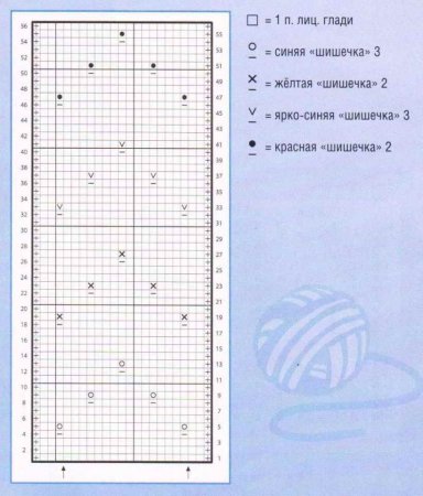 Узоры с "шишечками"