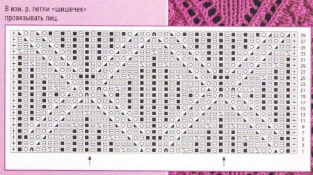 Узоры с "шишечками"