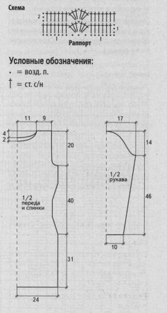 Фиолетовое платье