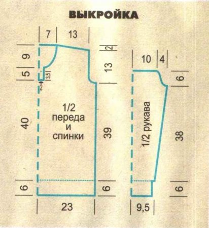Пуловер с полосками