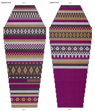 Пуловер и бусы Пуловер и бусы