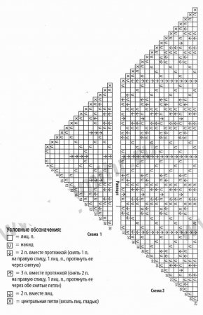 Серая шаль из мохера