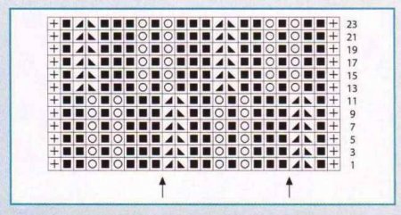 Фантазийные узоры с волнами