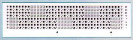 Фантазийные узоры с волнами