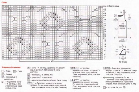 Ажурный пуловер с кокеткой и рукавами в резинку