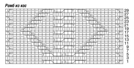 Бежевая безрукавка с косами