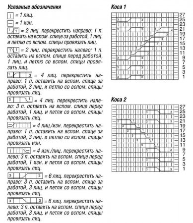 Бежевая безрукавка с косами
