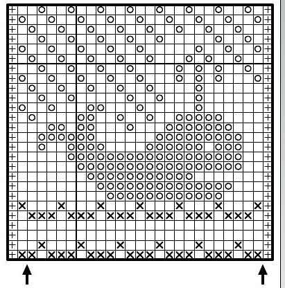 Детские мотивы и жаккардовые узоры