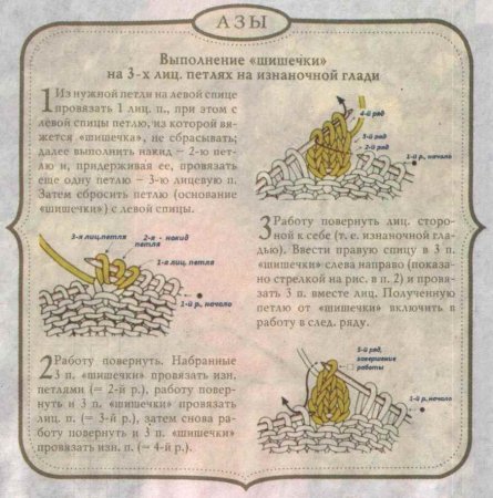 Персиковый женский кардиган