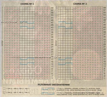 Персиковый женский кардиган