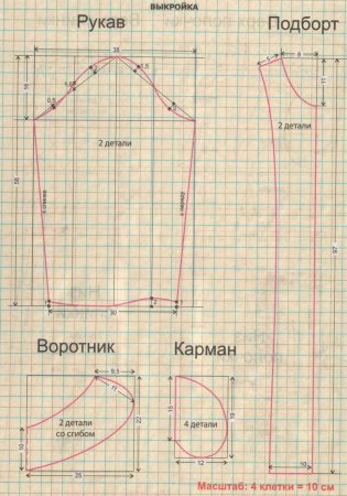 Элегантное пальто