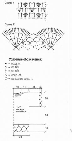 Бордовый ажурный пуловер